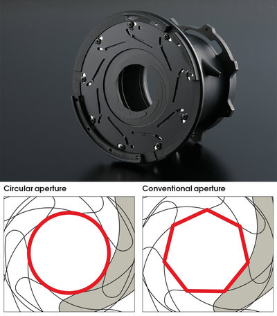 Sony E 50mm F1.8 OSS E-mount Prime Lens